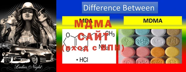 марки nbome Алексин